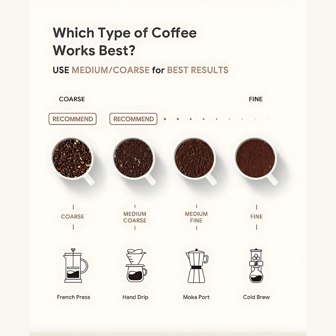 French Press Travel Mug | Double-Wall Stainless Steel | 320ml | Leak-Resistant Lid