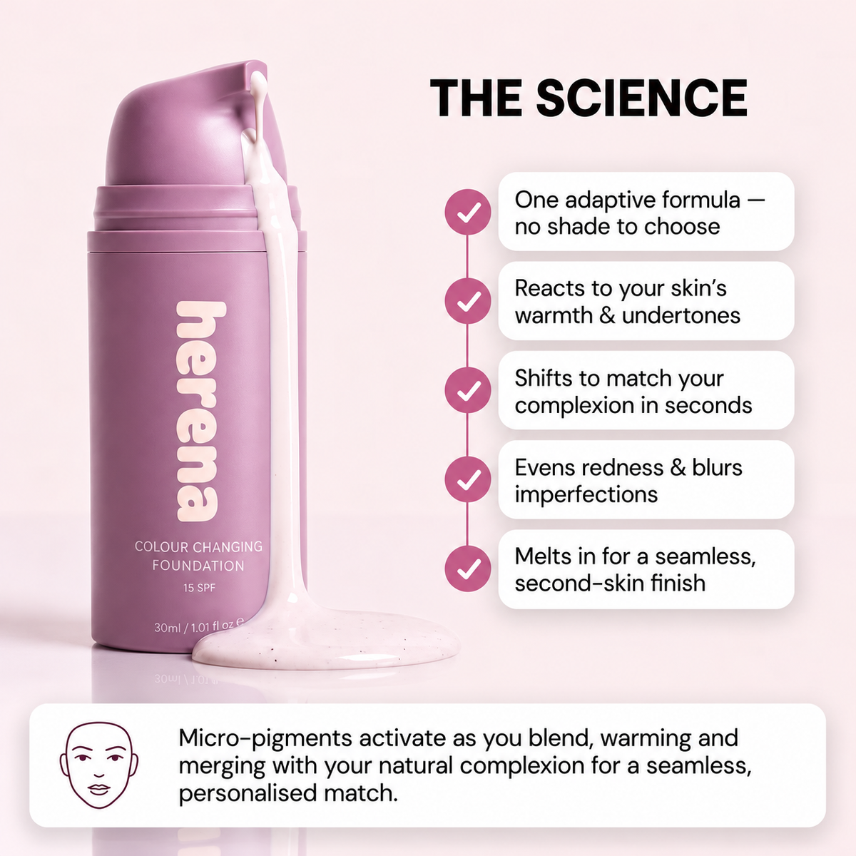 Herena™ Reverse-ageing Adaptive Foundation