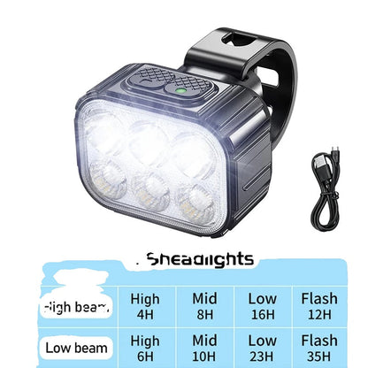 Rechargeable Bike Lights | USB-C | 350 Lumens Front | IPX65 Waterproof | 8 & 12 Modes