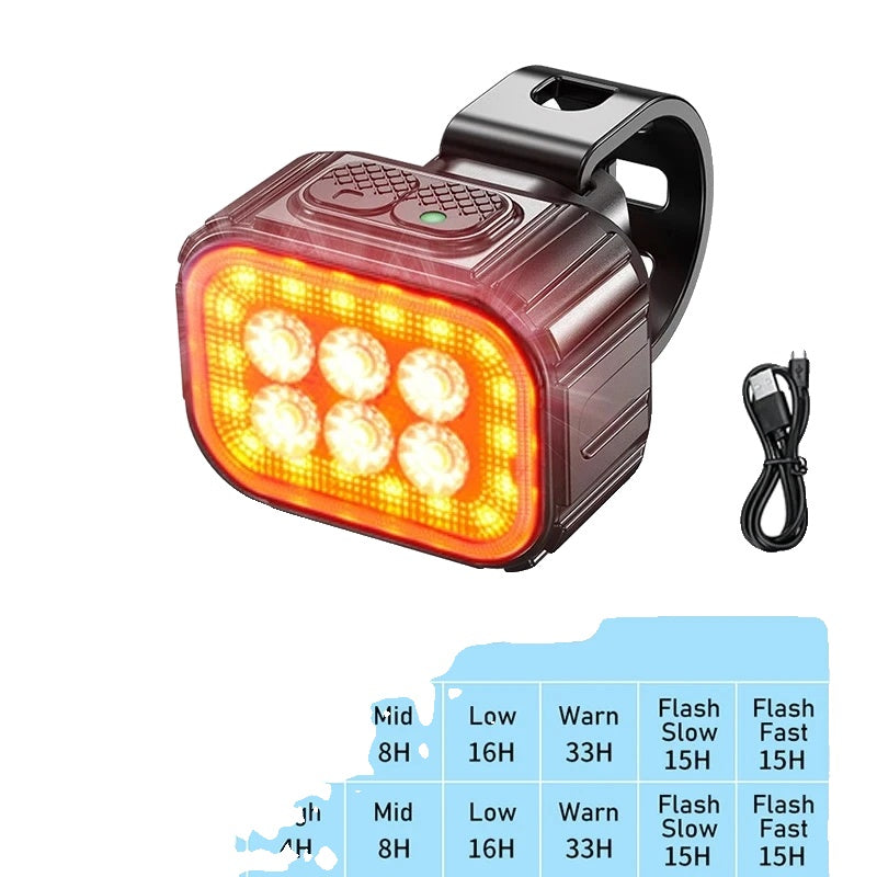 Rechargeable Bike Lights | USB-C | 350 Lumens Front | IPX65 Waterproof | 8 & 12 Modes