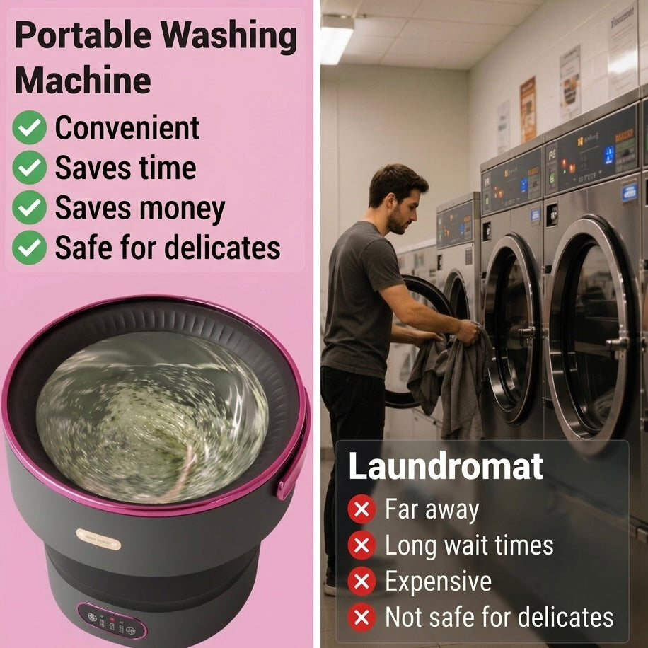 Foldable Washing Machine | 5 Wash Modes | Delicate Fabrics | 40dB | Compact & Portable