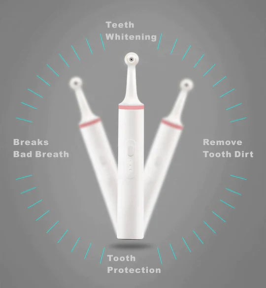 Tooth Plaque Remover | Stainless Steel Dental Tool | Everyday Oral Care
