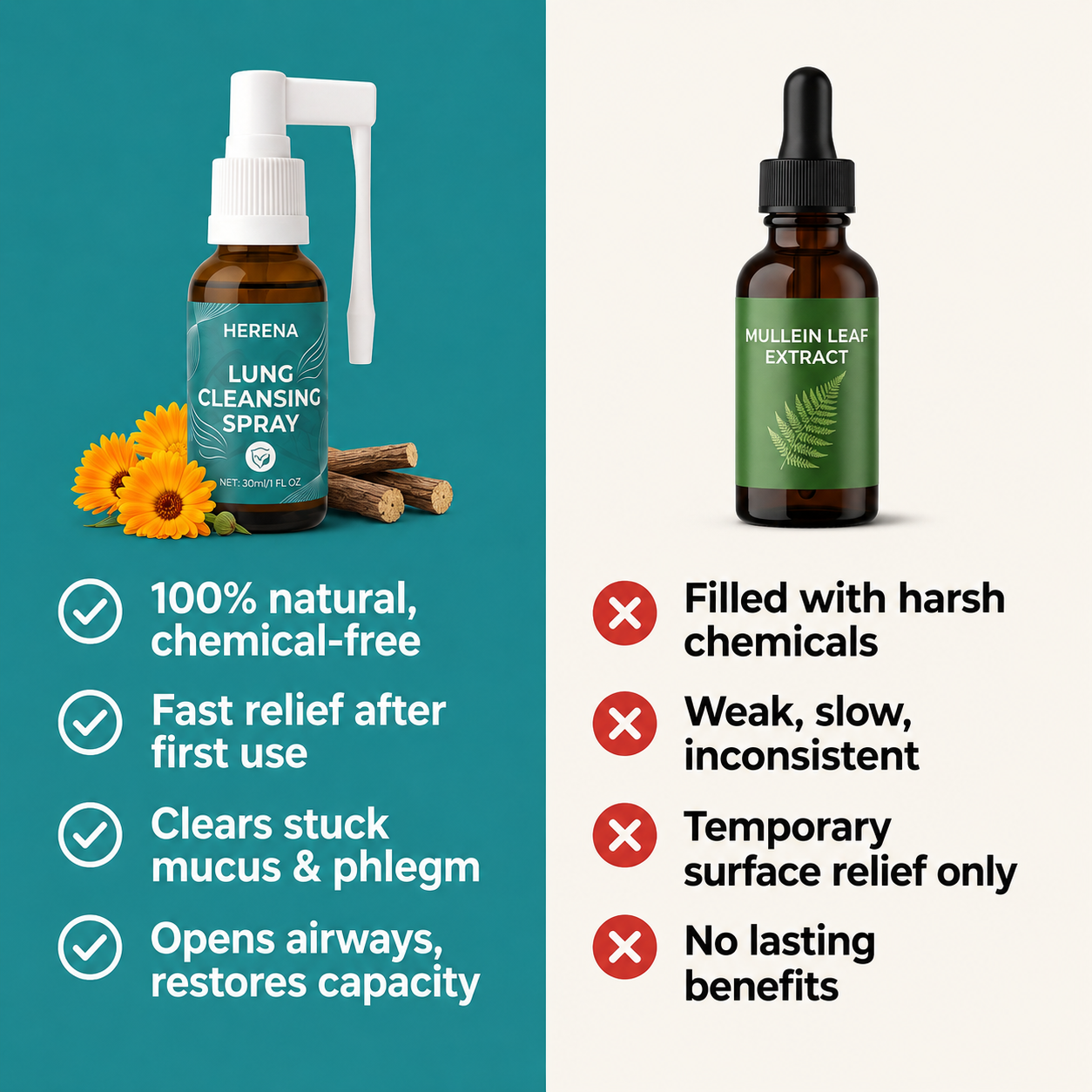 Herena ClearFlow™ Lung Cleansing Spray For Daily Respiratory Support