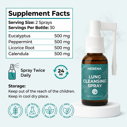 Herena ClearFlow™ Lung Cleansing Spray For Daily Respiratory Support