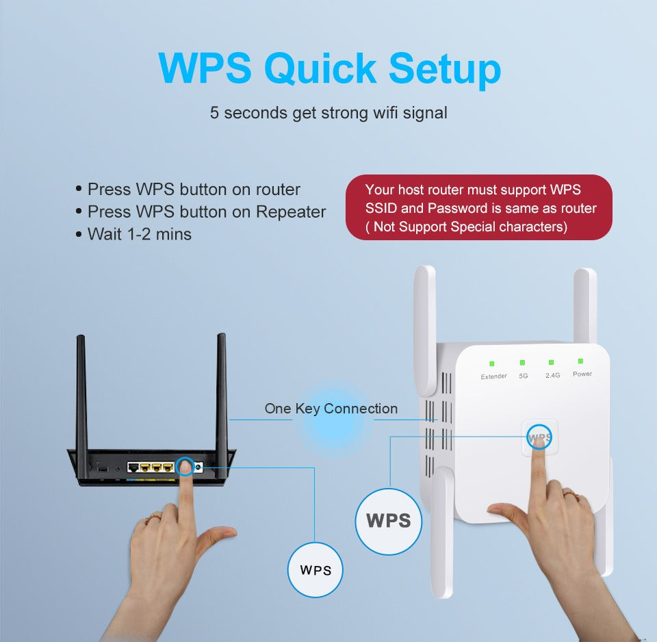5G WiFi Booster | Signal Extender | High Speed Wireless Range Amplifier