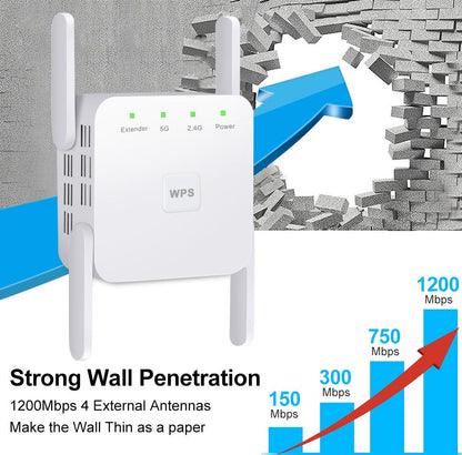 5G WiFi Booster | Signal Extender | High Speed Wireless Range Amplifier