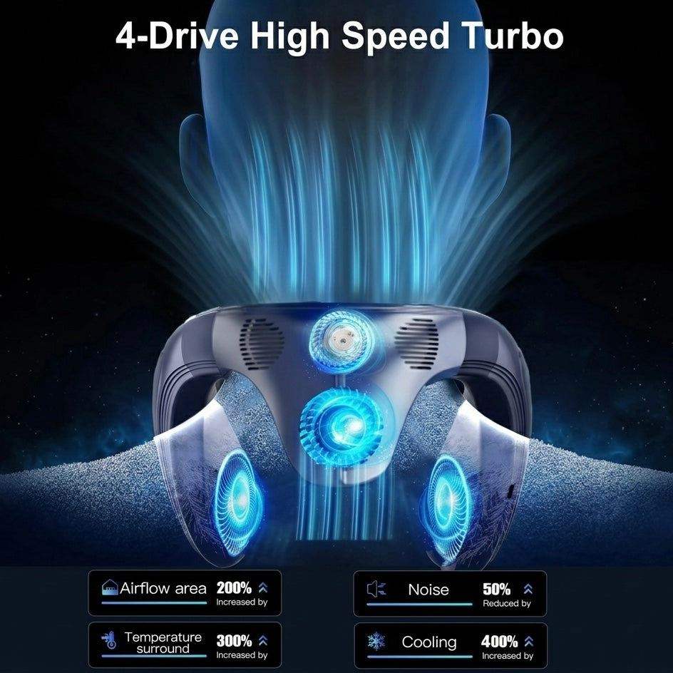 Wearable Neck Fan | 360° Semiconductor Cooling | 3 Speed | USB-C | 8–12hr Battery | 3 Colours