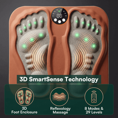EMS Foot Massager Pad | 29 Intensity Levels | 8 Modes | 3D Ergonomic | RF Remote | USB
