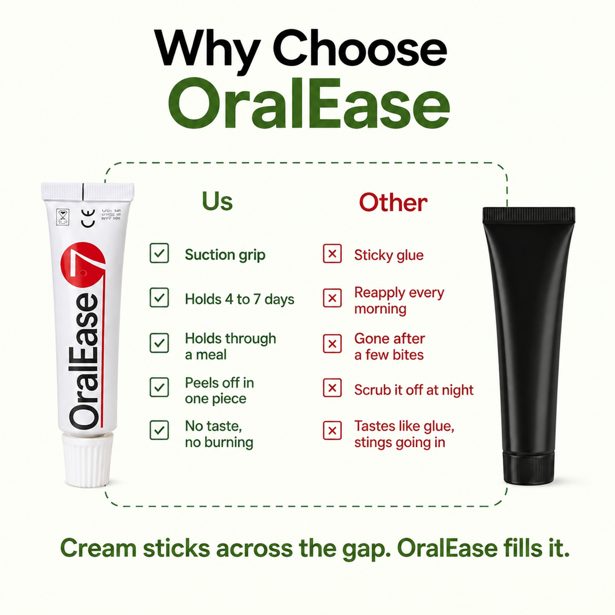 Herena OralEase™ | Stop Denture Slipping 100% - All-Day Secure Hold