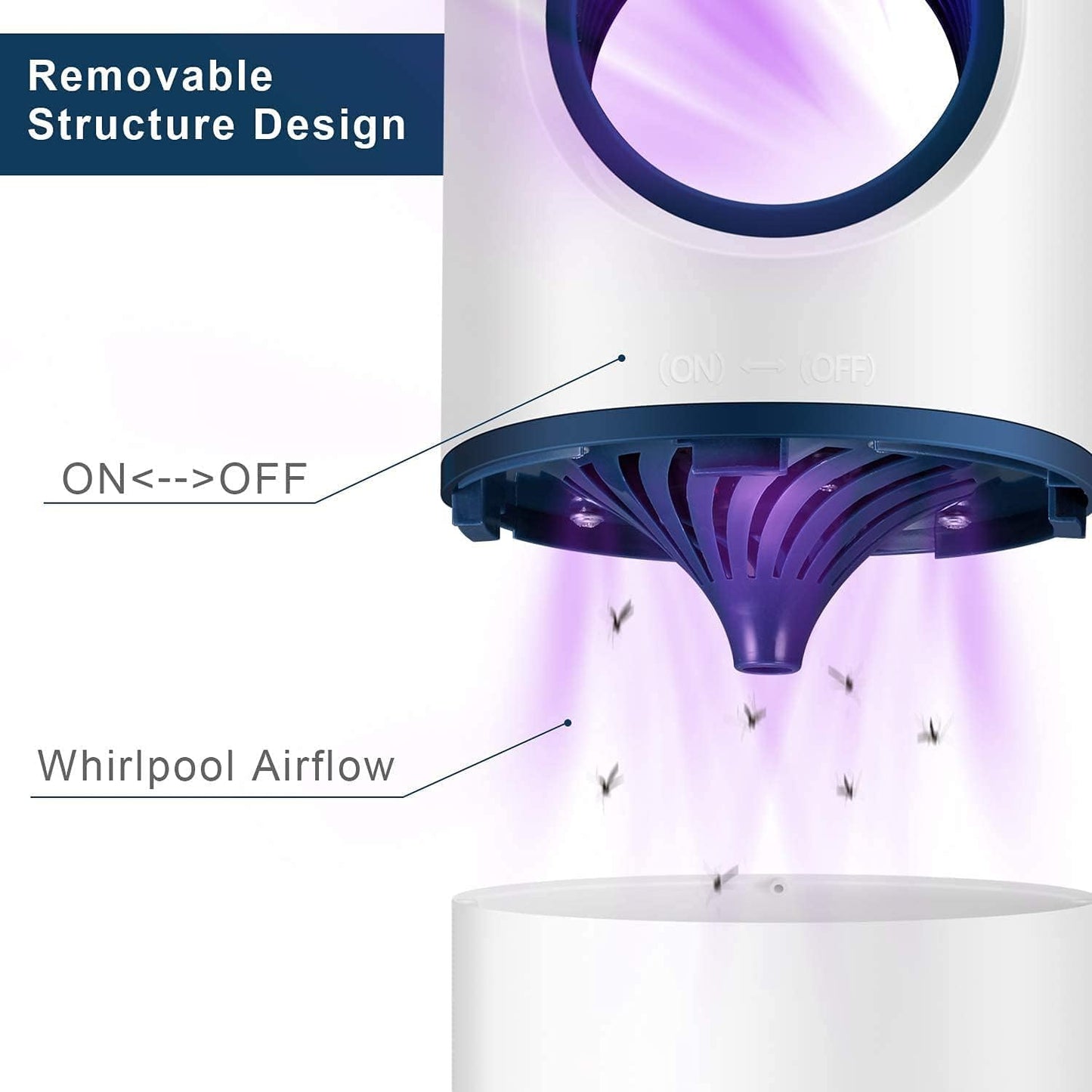UV Light Mosquito & Fly Trap | Indoor & Outdoor Use | Electric Insect Control