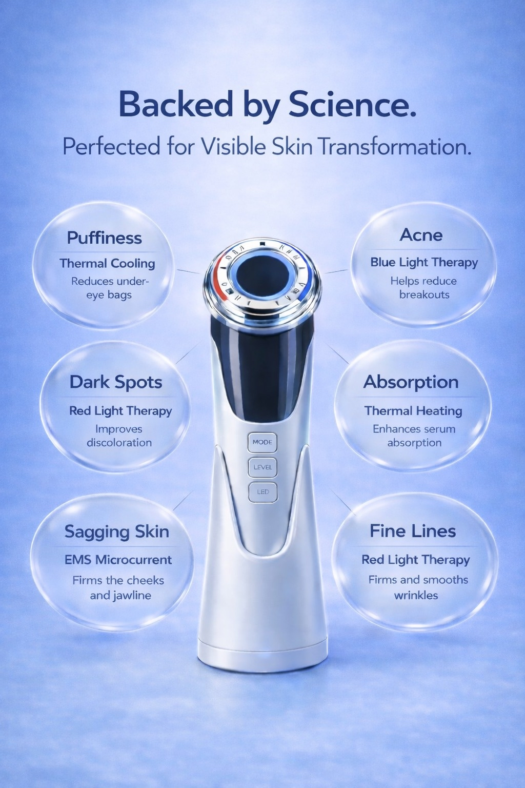 Herena SkinReset™ 5-In-1 Red & Blue Light Thermal Facial Device