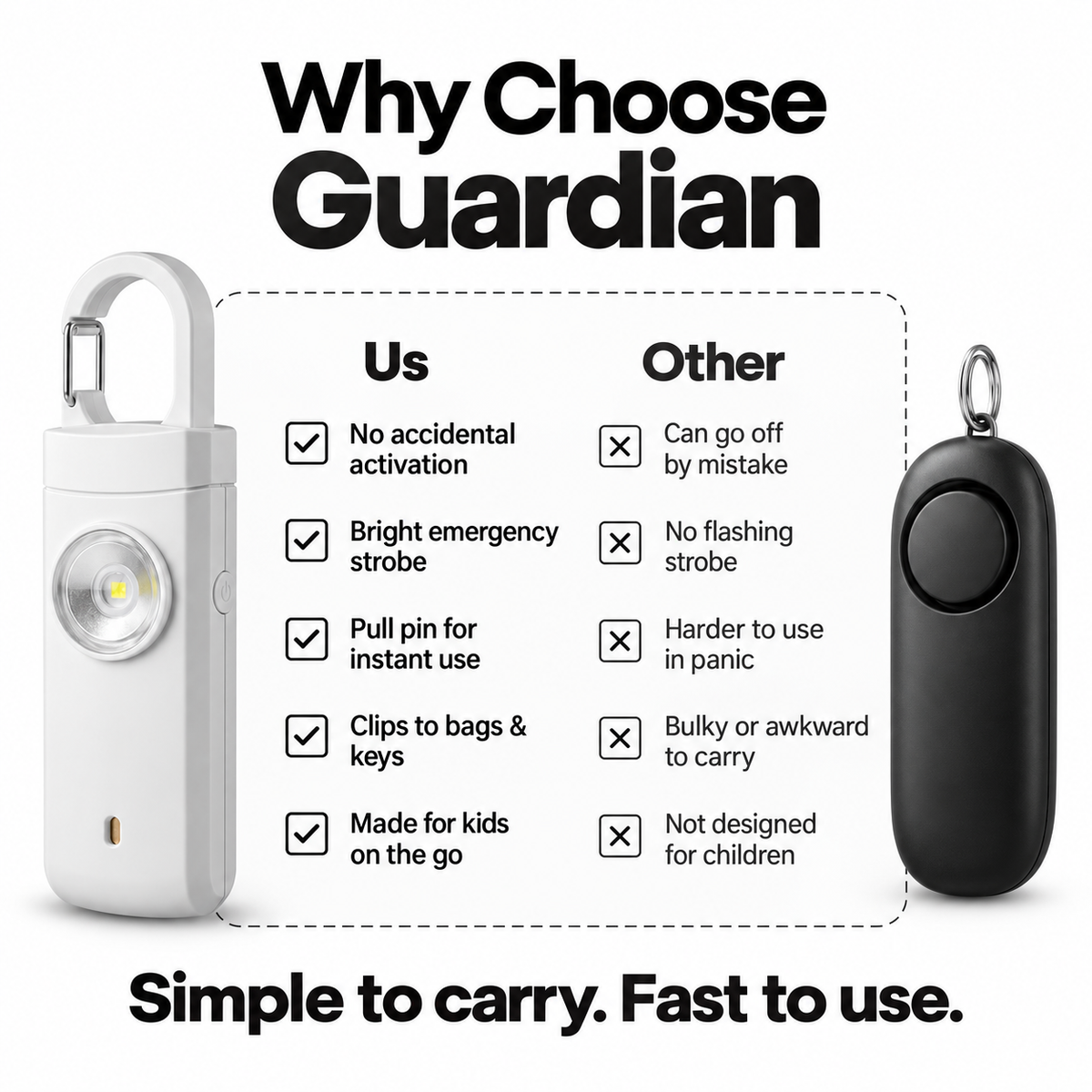 Herena Guardian™ Personal Safety Alarm for Kids