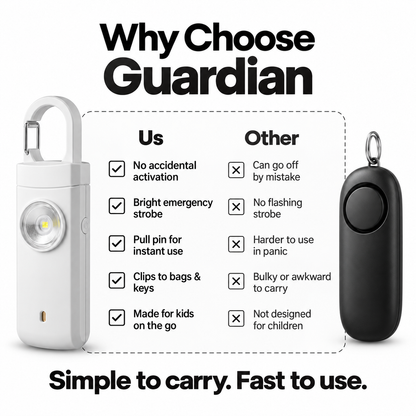 Herena Guardian™ Personal Safety Alarm for Kids