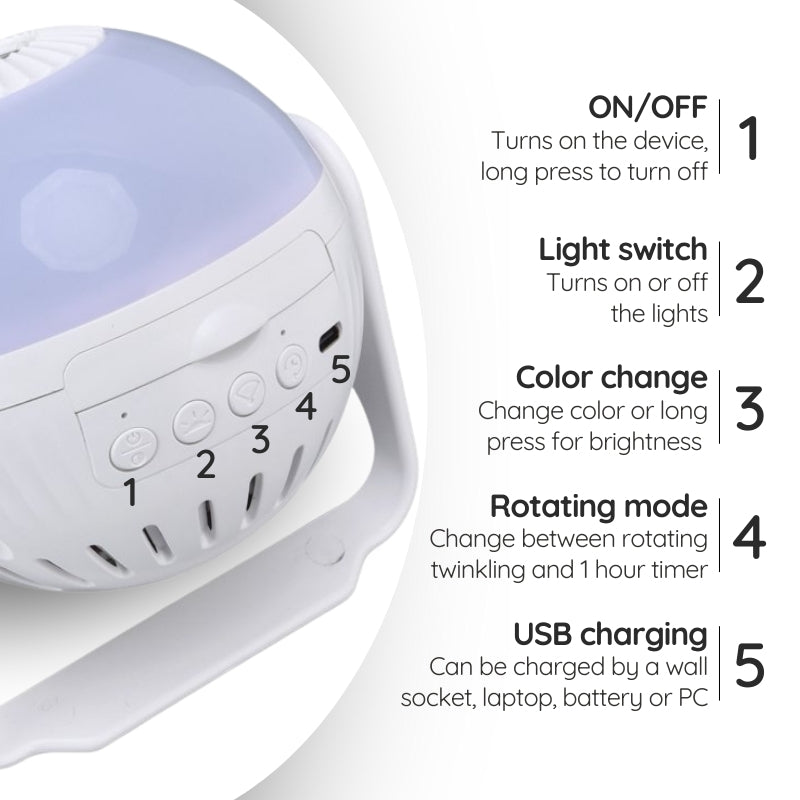 Galaxy Star Projector | 7 Lighting Modes | LED Night Light | USB Powered | Bedroom & Home Decor