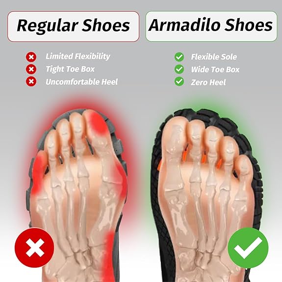 Supportive Comfort Clogs | Cushioned Sole Design | All-Day Wear Footwear