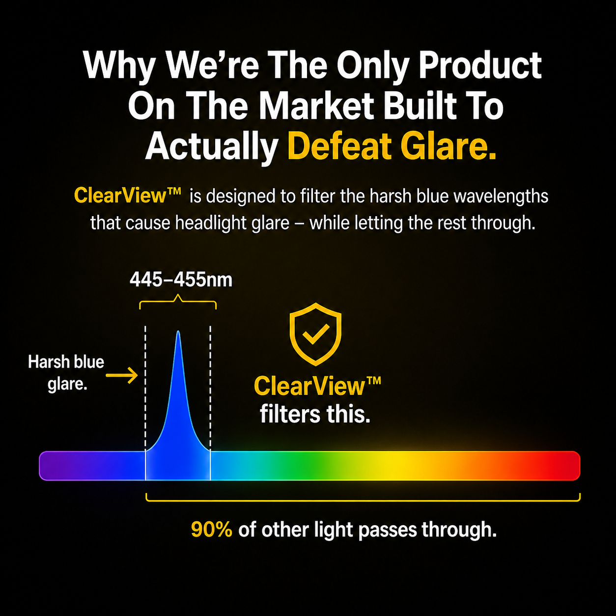 Herena ClearView™ Anti-Glare Night Driving Glasses