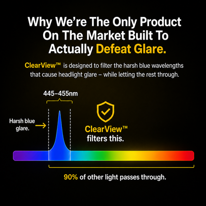 Herena ClearView™ Anti-Glare Night Driving Glasses
