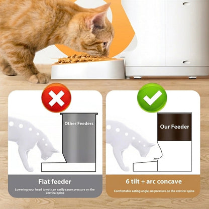 Automatic Pet Feeder with 2K HD Camera | 4L or 6L | Remote Control | Dogs & Cats