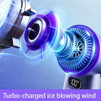 Portable Handheld Fan | 3 Speed | USB Rechargeable | 2400mAh & 3600mAh | Purple & White