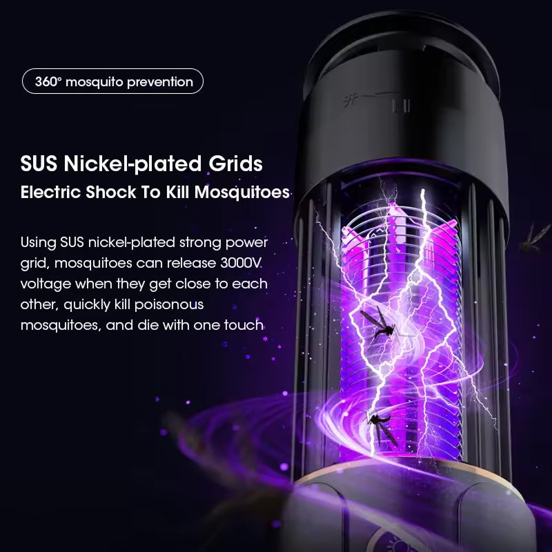 Indoor Insect Trap | 365nm UV & 3000V Grid | 200m² Coverage | 3 Timer Modes | Night Light | USB