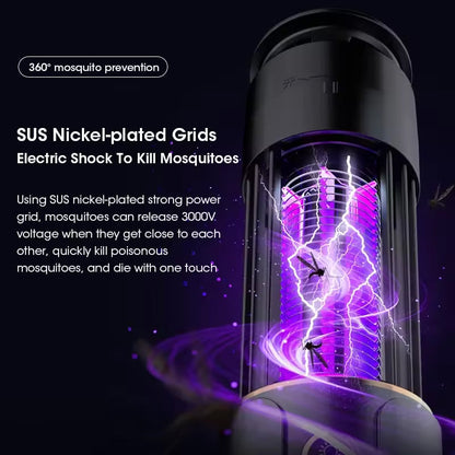 Indoor Insect Trap | 365nm UV & 3000V Grid | 200m² Coverage | 3 Timer Modes | Night Light | USB