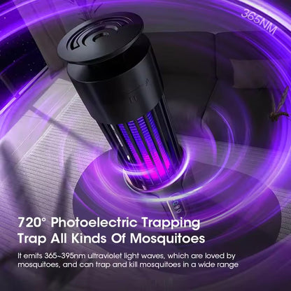 Indoor Insect Trap | 365nm UV & 3000V Grid | 200m² Coverage | 3 Timer Modes | Night Light | USB