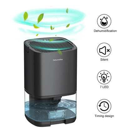 Portable Dehumidifier & Air Purifier | 1000ml Tank | Anion Filter | Night Light | ≤45dB
