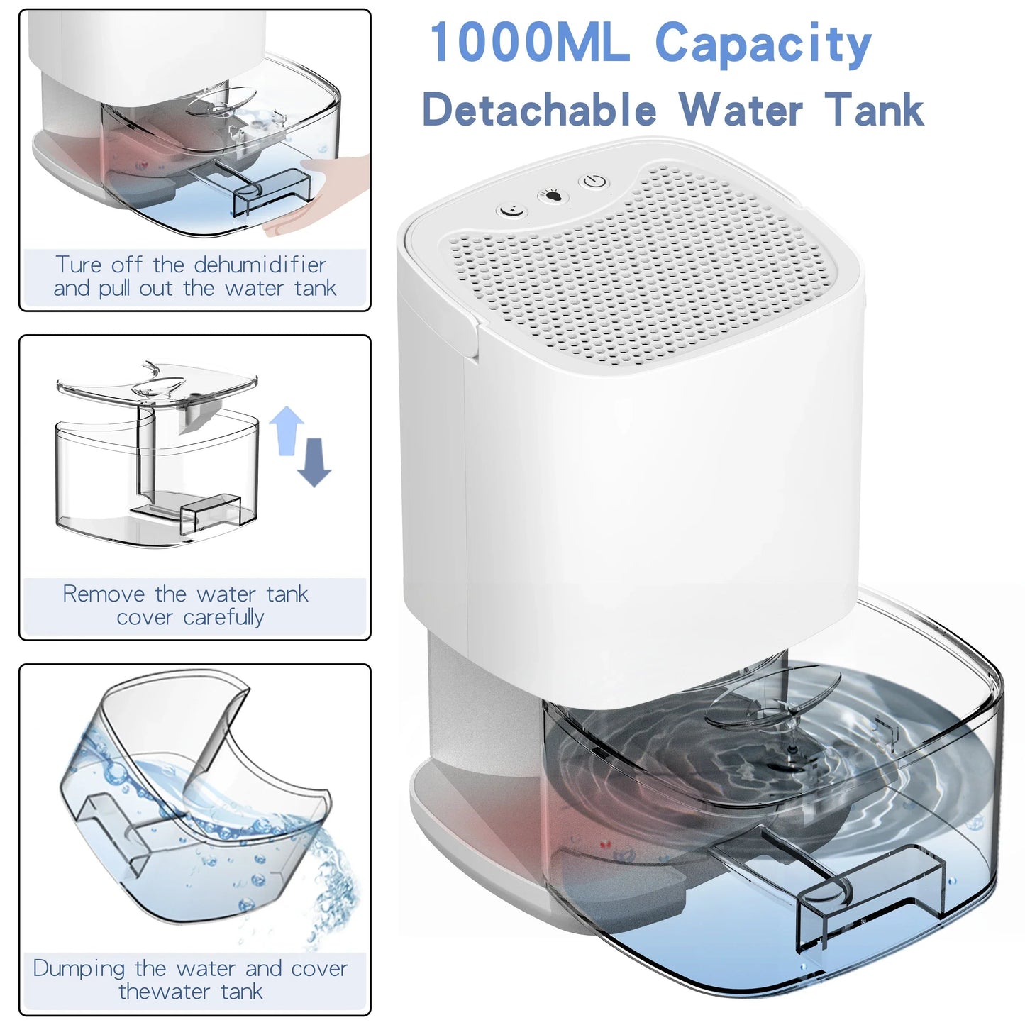 Portable Dehumidifier & Air Purifier | 1000ml Tank | Anion Filter | Night Light | ≤45dB