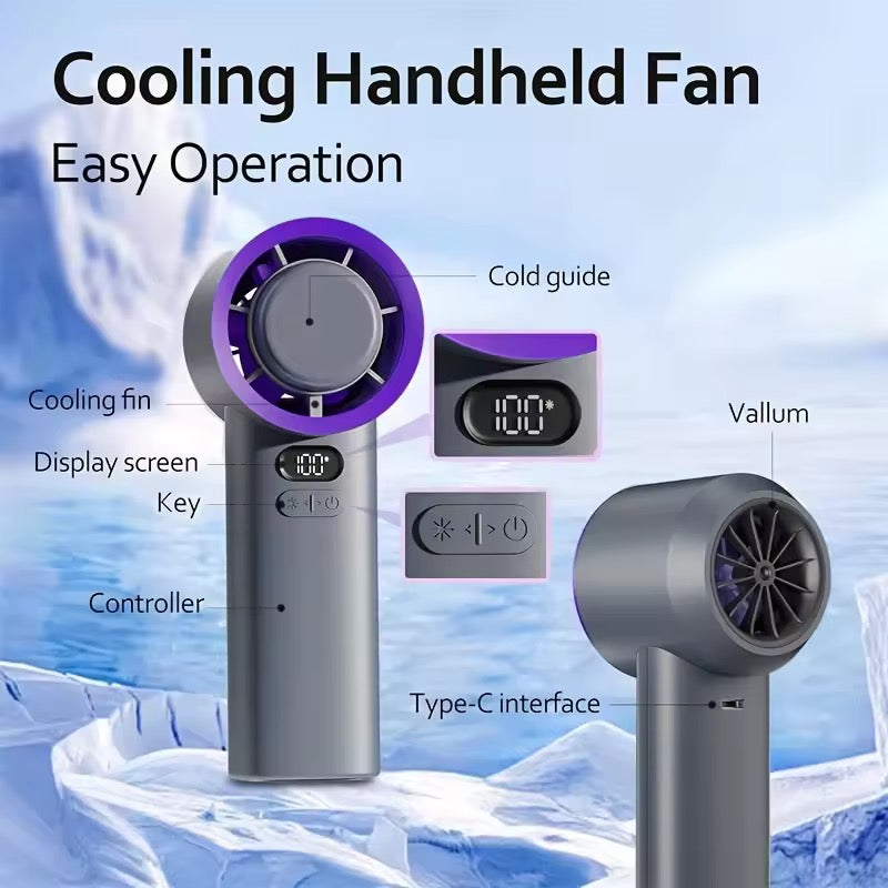 Portable Handheld Fan | 3 Speed | USB Rechargeable | 2400mAh & 3600mAh | Purple & White