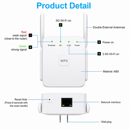 5G WiFi Booster | Signal Extender | High Speed Wireless Range Amplifier