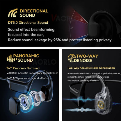Bone Conduction Headphones | Bluetooth 5.4 | IPX8 | MP3 & Bluetooth Mode | 6 Colours
