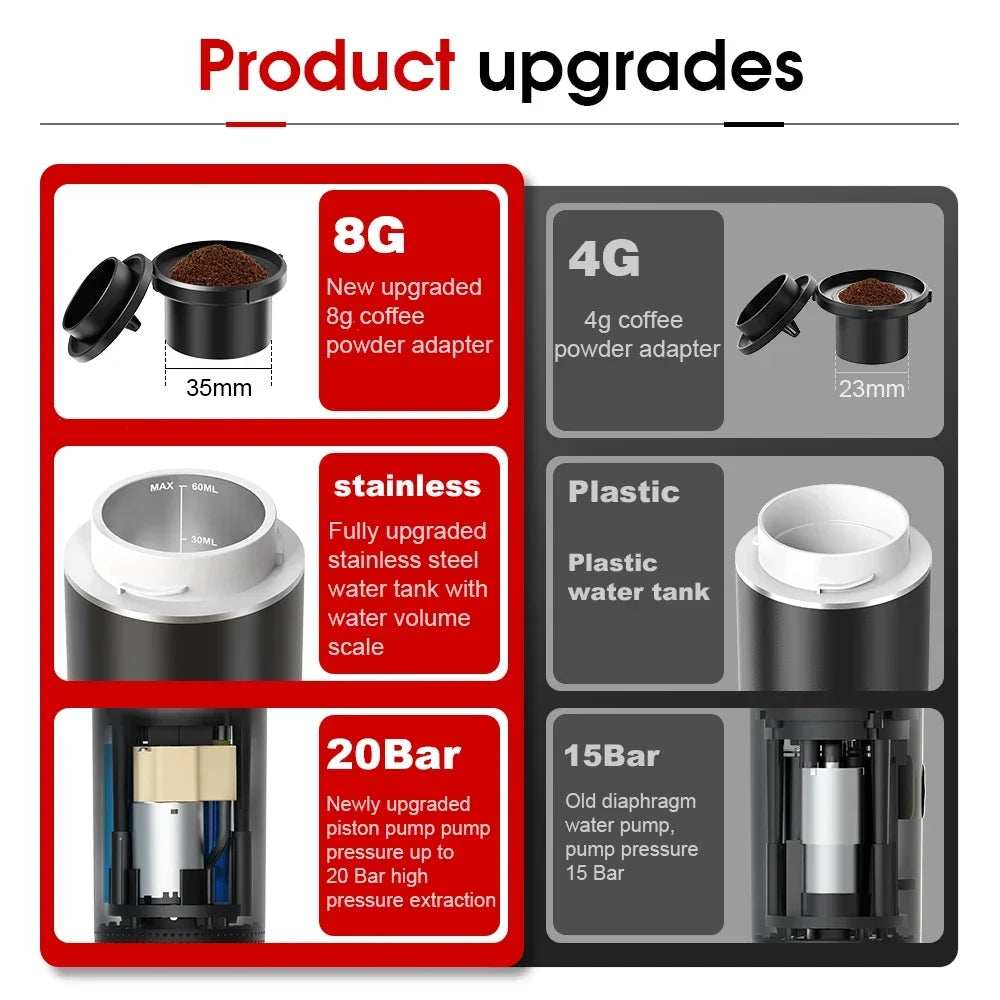 Portable Espresso Coffee Machine | Car & Home | 8g Adapter | Stainless Steel | 4 Colours