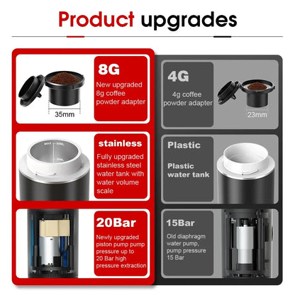 Portable Espresso Coffee Machine | Car & Home | 8g Adapter | Stainless Steel | 4 Colours