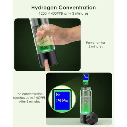 Hydrogen Water Bottle Ioniser | SPE/PEM Technology | USB Rechargeable | 5 Colours
