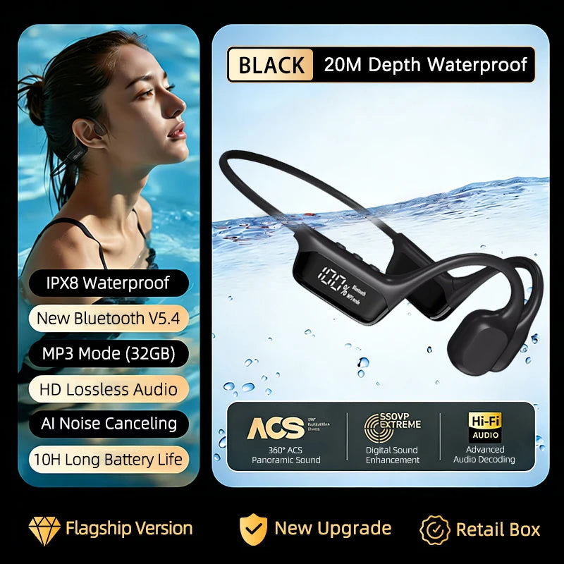 Bone Conduction Headphones | Bluetooth 5.4 | IPX8 | MP3 & Bluetooth Mode | 6 Colours
