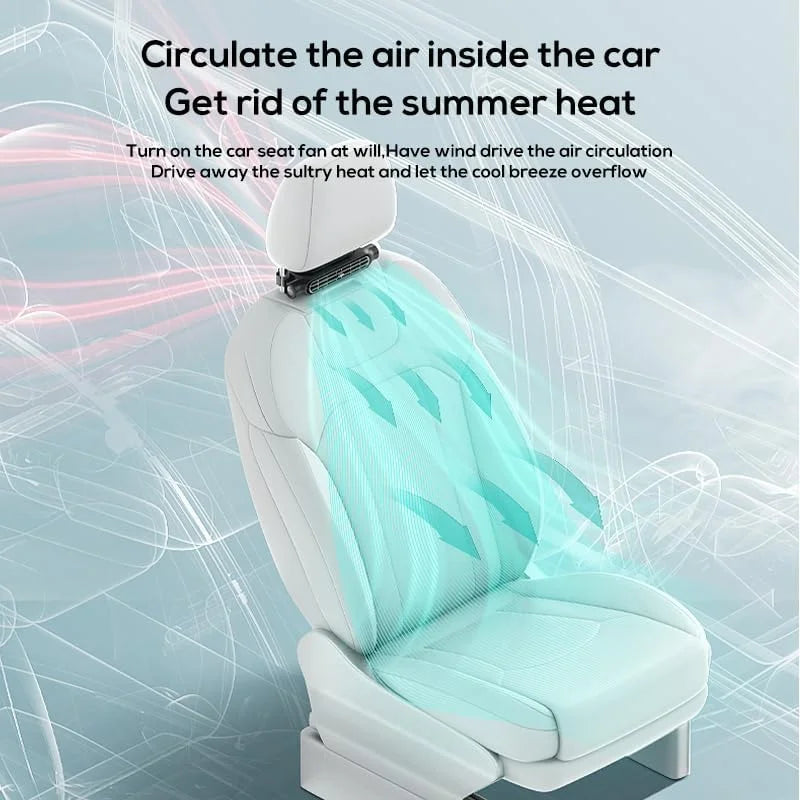 Car Seat Headrest Cooling Fan | 5V USB | 3 Speed | White & Black