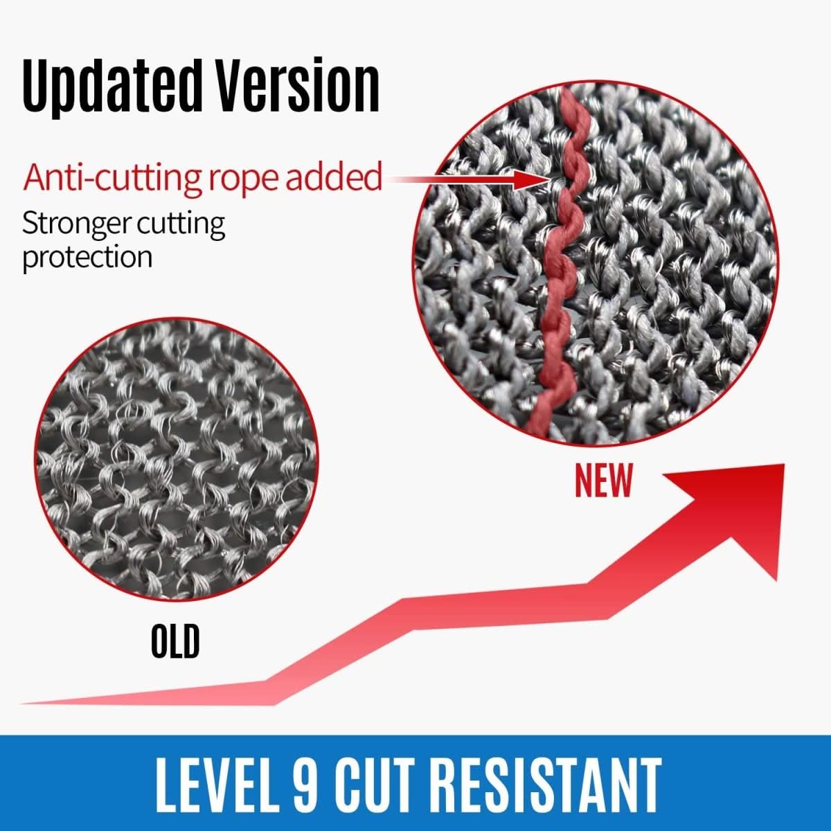 Stainless Steel Safety Gloves | Cut Resistant | Protective Kitchen & Work Wear