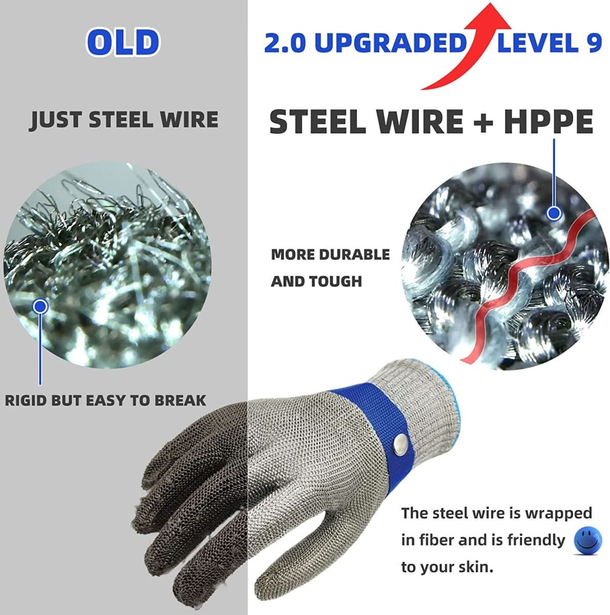 Stainless Steel Safety Gloves | Cut Resistant | Protective Kitchen & Work Wear