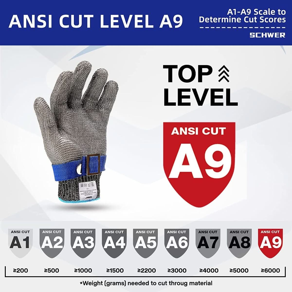 Stainless Steel Safety Gloves | Cut Resistant | Protective Kitchen & Work Wear