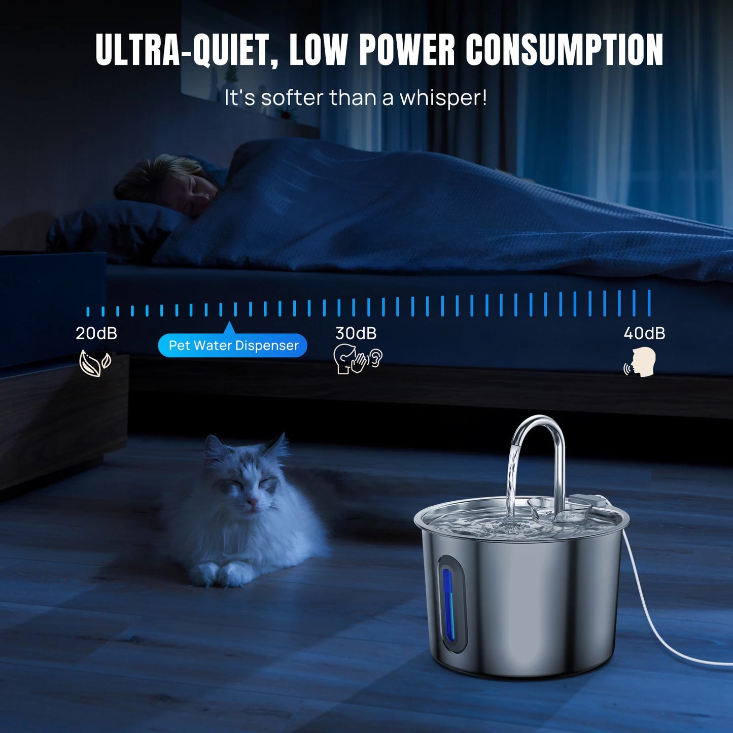 Cat Water Fountain | 304 Stainless Steel | 2.2L | Triple Filter | Quiet 5V Pump