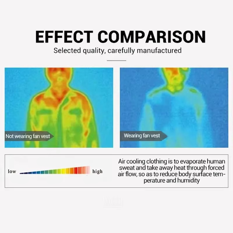 USB Cooling Fan Vest | Wearable Airflow System | Rechargeable | S–4XL | White & Blue