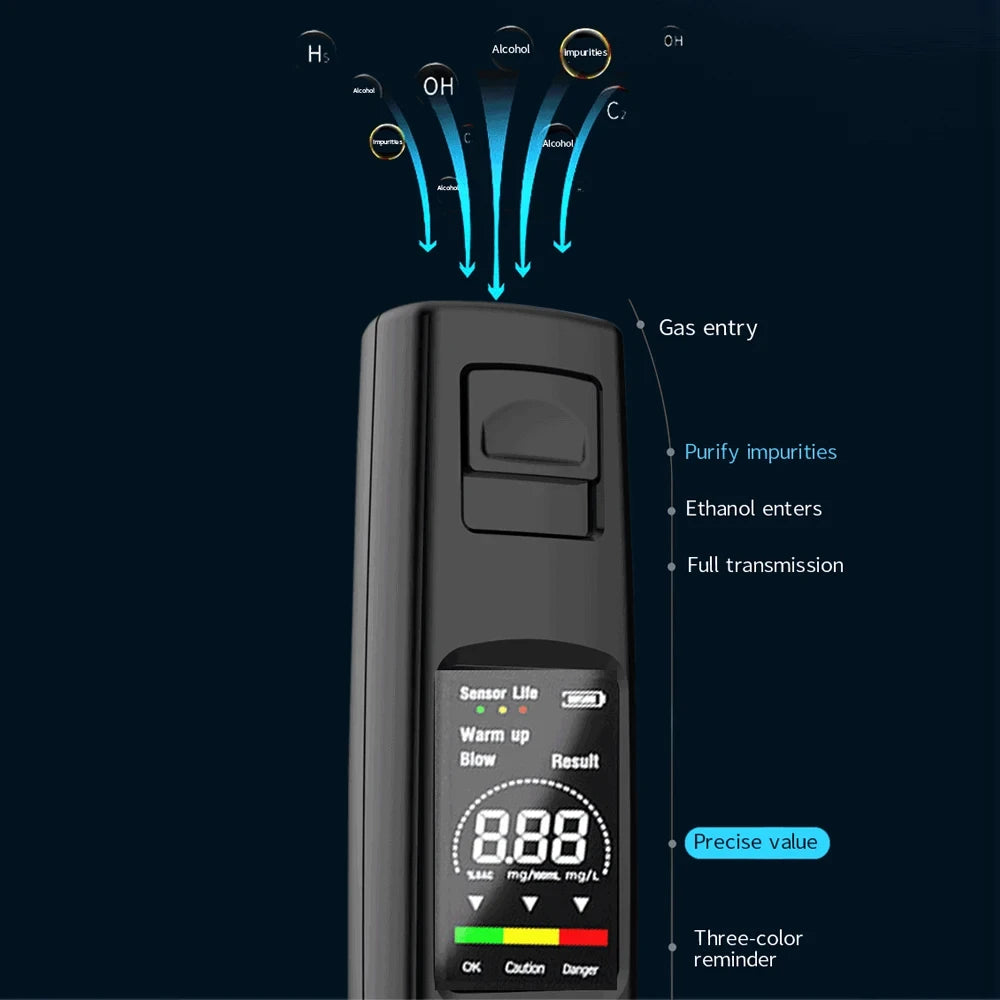 Digital Breathalyser | 0.000–0.199% BAC | High-Sensitivity Sensor | USB-C Rechargeable