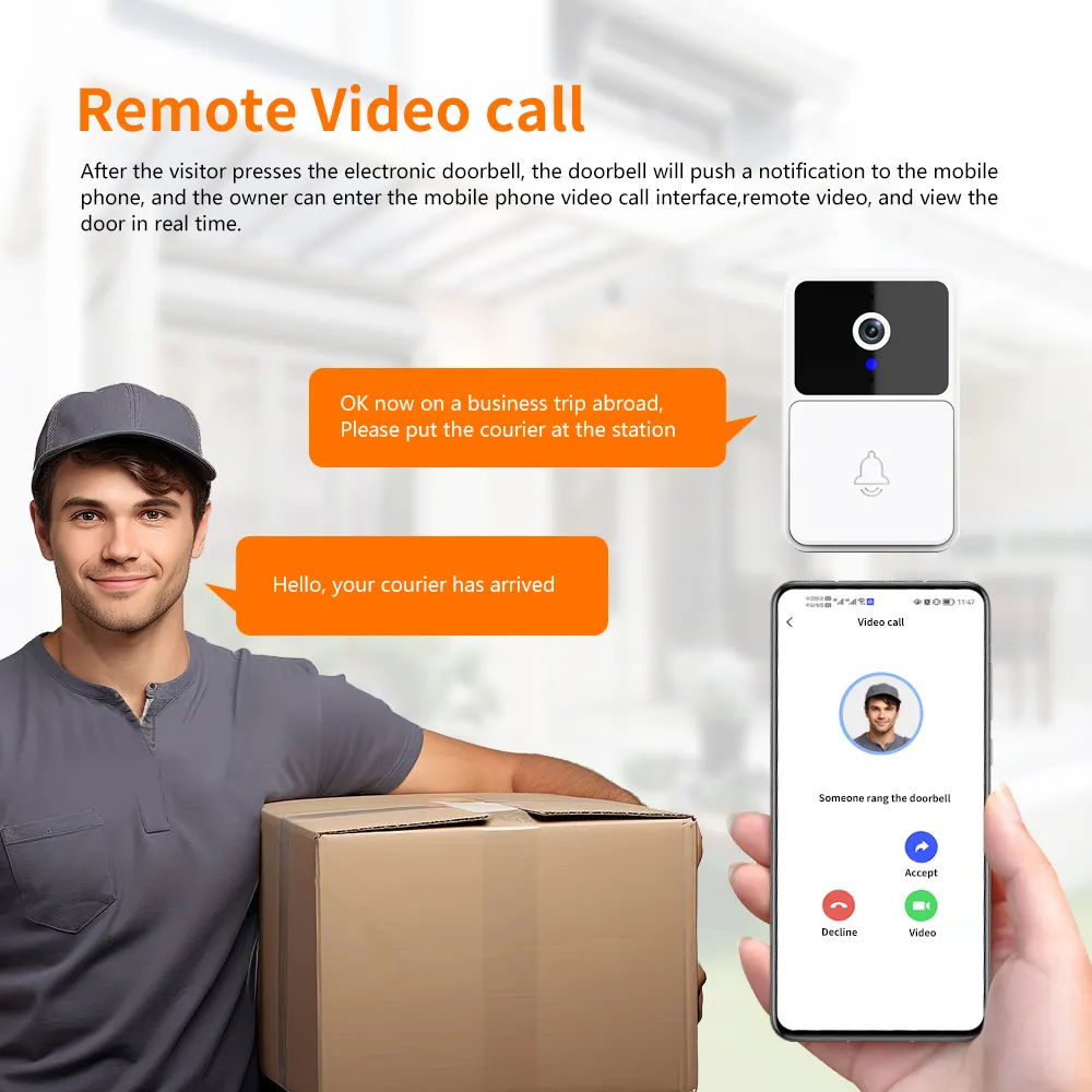 HD Video Doorbell | 1080p | Motion Alerts | Two-Way Audio | Wi-Fi | No Subscription