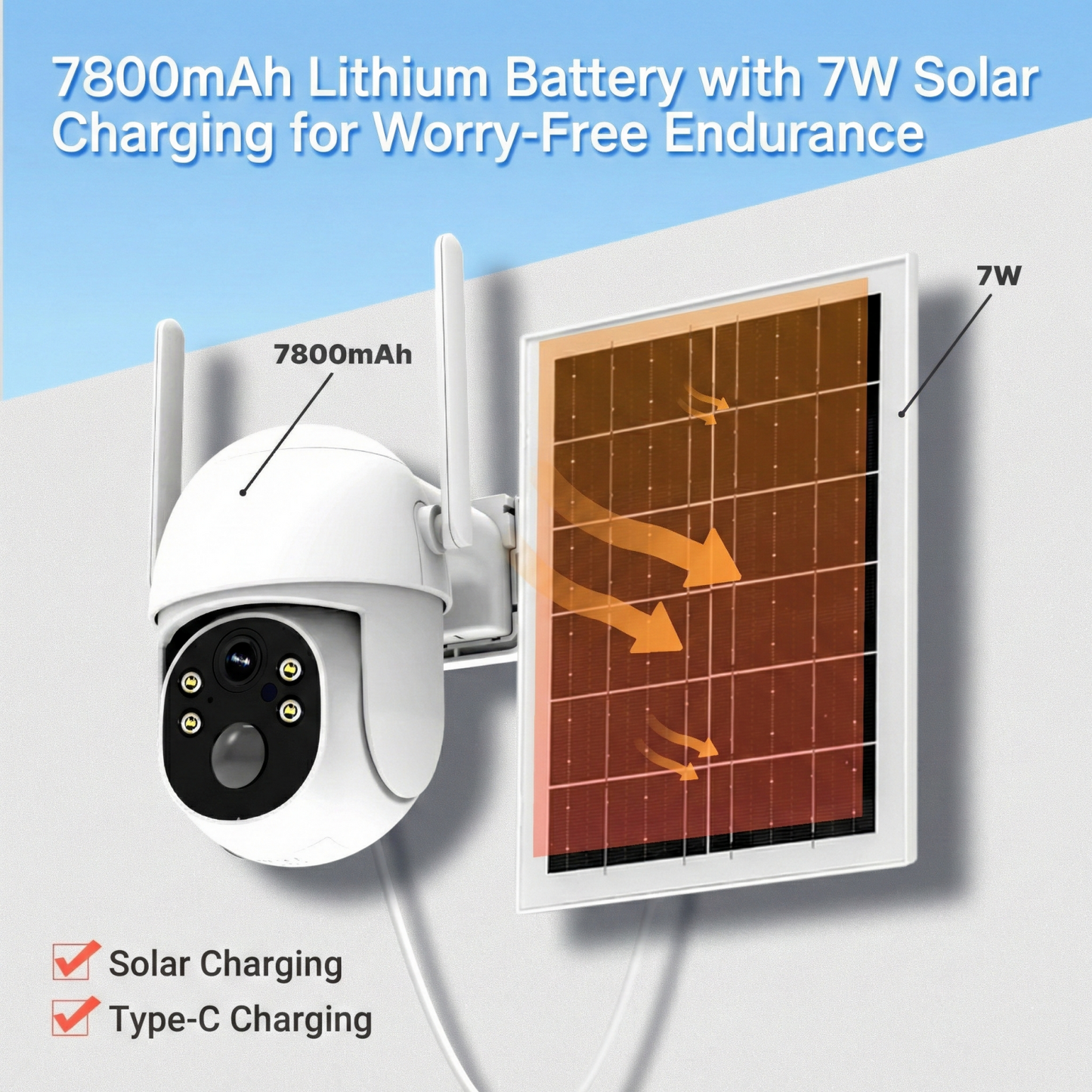 Solar 4G LTE Security Camera | 2K HD | AI Motion | IP65 | 360° Pan & Tilt | Two-Way Audio