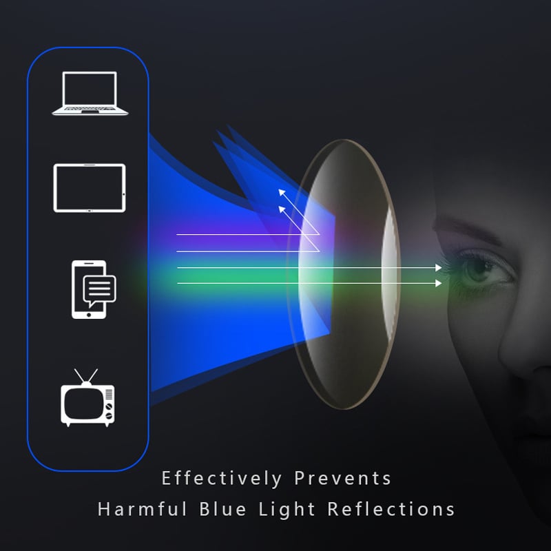 Blue Light Blocking Glasses | Ultra-Lightweight Sports Frame | Progressive Lens Eyewear