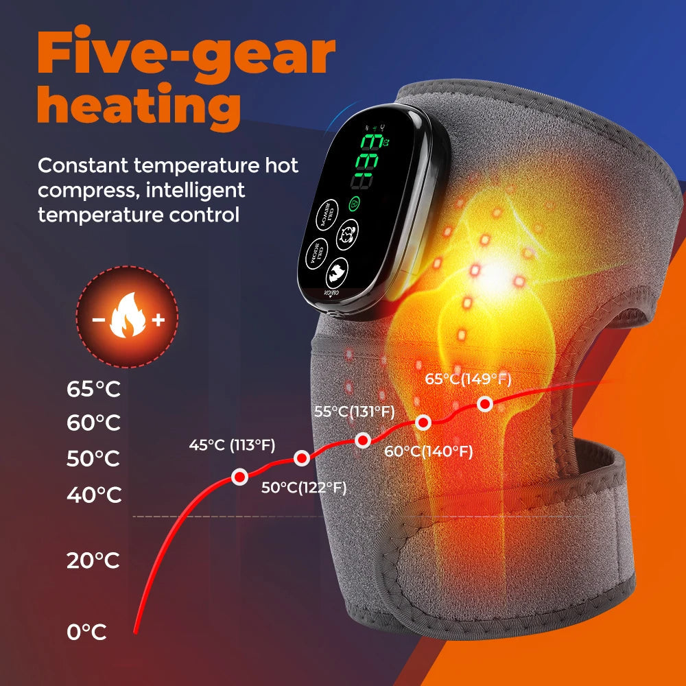 Red Light Therapy Wrap | 44 LEDs | 660nm & 850nm | 5 Heat Levels | 45–65°C | 3000mAh USB
