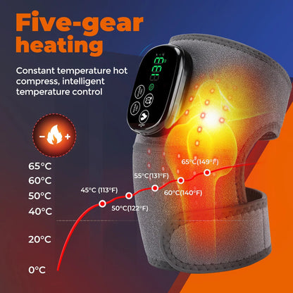 Red Light Therapy Wrap | 44 LEDs | 660nm & 850nm | 5 Heat Levels | 45–65°C | 3000mAh USB