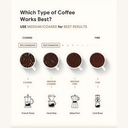 French Press Travel Mug | Double-Wall Stainless Steel | 320ml | Leak-Resistant Lid