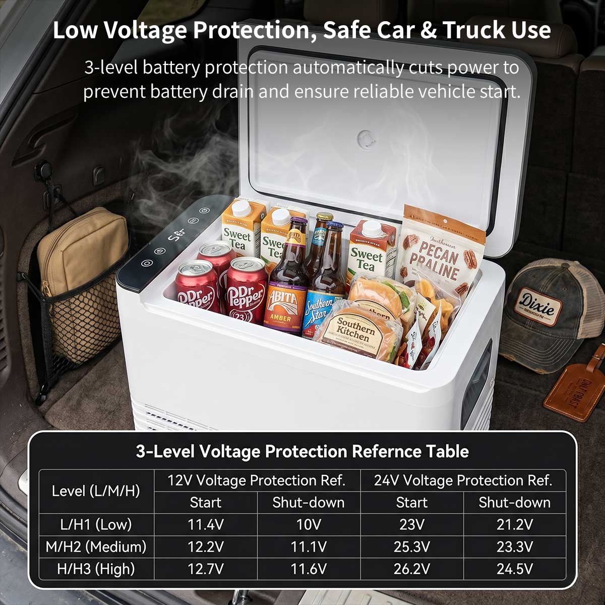 Portable Car Refrigerator | -18°C Compressor Cooling | 42mm Insulation | Car & Home Use