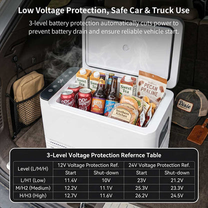 Portable Car Refrigerator | -18°C Compressor Cooling | 42mm Insulation | Car & Home Use
